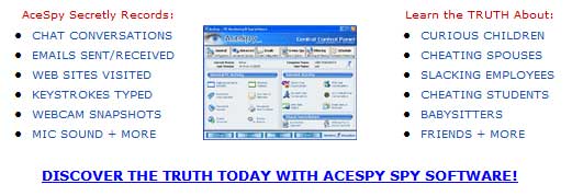 Discover the Truth about all Internet Activity with AceSpy