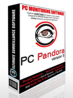 PC Pandora Internet Monitoring Program